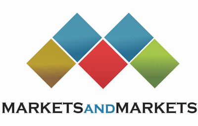 Industrial & Crane Application Led the Overall Steel Wire Rope & Plastic Rope Market
